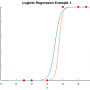 logistic_regression_example1.png