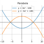 parabola.png