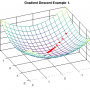 gradient_descent_example1.png