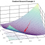 gradient_descent_example2.png