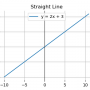 straight_line.png