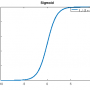sigmoid.png