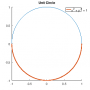 unit_circle.png