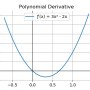 polynomial_derivative.png
